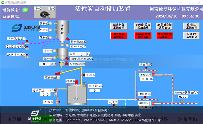 粉末活性炭投加系统-自动控制流程画面