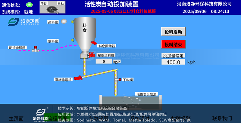 活性炭投加系统-PLC控制画面.png