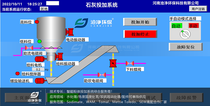 石灰投加系统-PLC控制画面.png