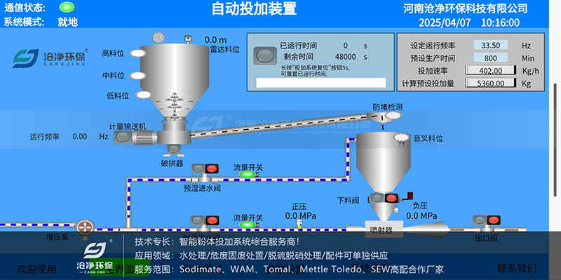活性炭射流投加系统-PLC控制画面.png