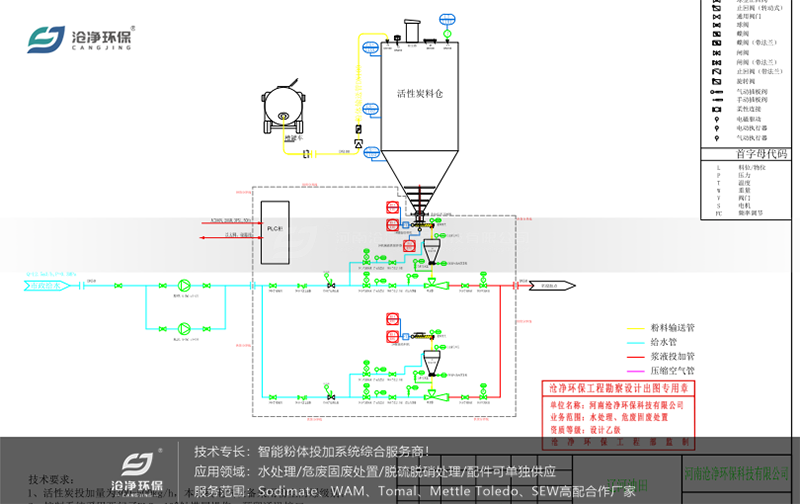 活性炭投加系统设计.png