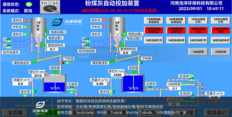 粉煤灰投加系统-PLC控制.png