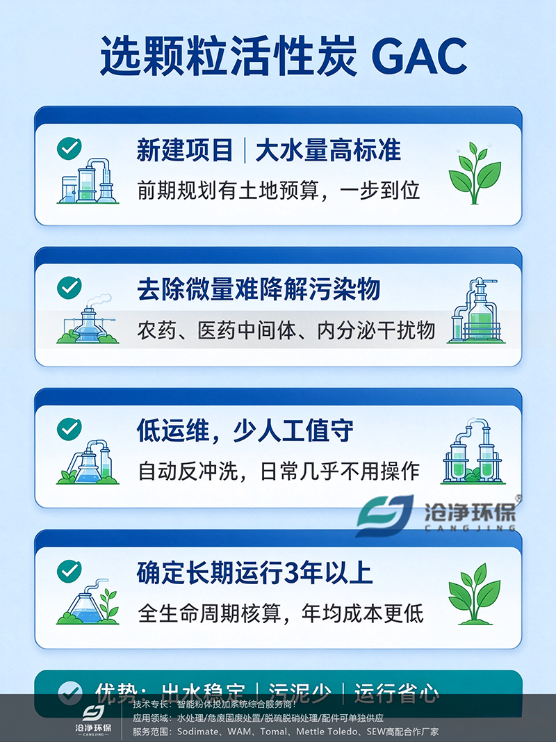粉末活性炭vs颗粒活性炭-选颗粒活性炭.png