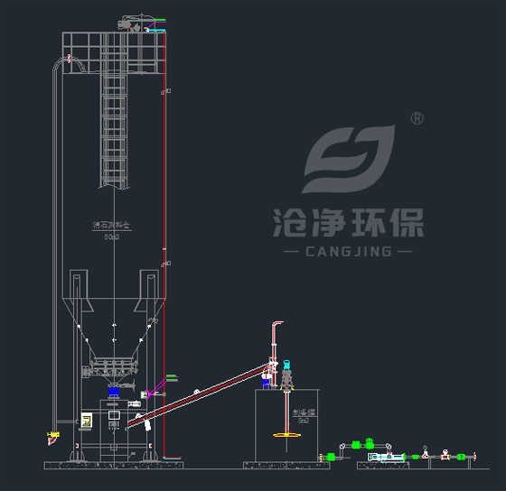 中粮项目石灰投加系统全案设计.png